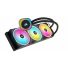 کولر پردازنده Corsair iCUE Link H170i RGB - تصویر 3